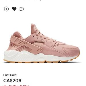 Nike Air Huarache Run Particle Pink (Women's) 6.5